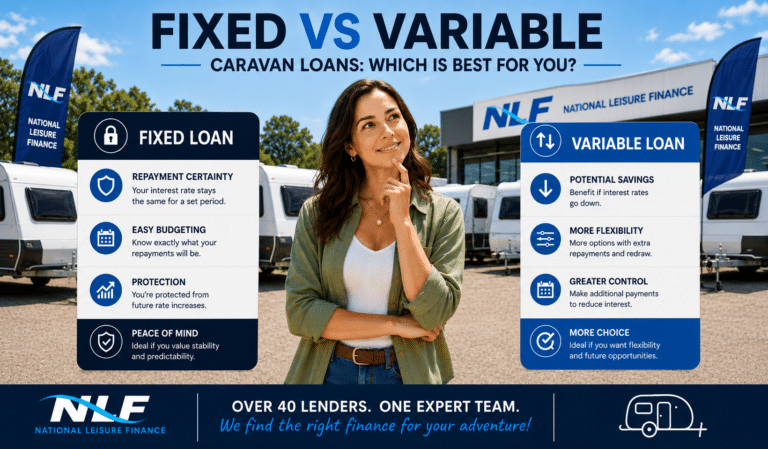 Fixed vs variable caravan loans being compared before a caravan purchase